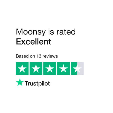 Moonsy Reviews .